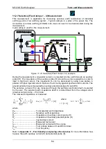 Preview for 84 page of METREL MI 3290 Instruction Manual