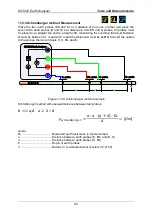 Preview for 92 page of METREL MI 3290 Instruction Manual