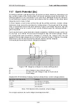 Preview for 101 page of METREL MI 3290 Instruction Manual