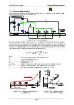 Preview for 102 page of METREL MI 3290 Instruction Manual