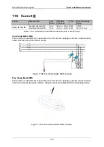 Preview for 110 page of METREL MI 3290 Instruction Manual