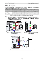 Preview for 114 page of METREL MI 3290 Instruction Manual