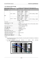 Preview for 128 page of METREL MI 3290 Instruction Manual