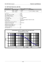 Preview for 130 page of METREL MI 3290 Instruction Manual