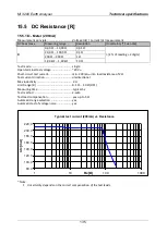 Preview for 135 page of METREL MI 3290 Instruction Manual