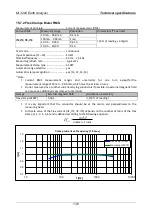 Preview for 138 page of METREL MI 3290 Instruction Manual