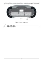 Preview for 12 page of METREL MI 3295 Instruction Manual