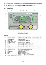 Preview for 13 page of METREL MI 3295 Instruction Manual