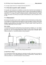 Preview for 25 page of METREL MI 3295 Instruction Manual