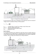 Preview for 26 page of METREL MI 3295 Instruction Manual