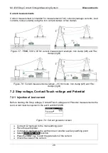 Preview for 28 page of METREL MI 3295 Instruction Manual