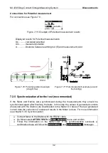 Preview for 32 page of METREL MI 3295 Instruction Manual