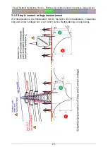 Preview for 72 page of METREL MI 3298 Instruction Manual With Exercises