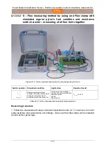 Preview for 111 page of METREL MI 3298 Instruction Manual With Exercises