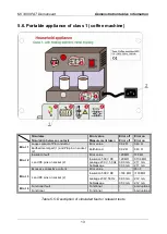 Preview for 13 page of METREL MI 3300 Instruction Manual