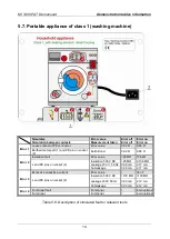 Preview for 14 page of METREL MI 3300 Instruction Manual