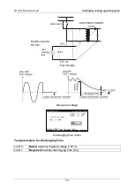 Preview for 157 page of METREL MI 3321 MultiservicerXA Instruction Manual