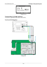 Preview for 160 page of METREL MI 3321 MultiservicerXA Instruction Manual