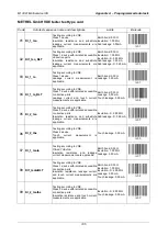 Preview for 185 page of METREL MI 3321 MultiservicerXA Instruction Manual