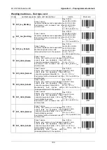 Preview for 189 page of METREL MI 3321 MultiservicerXA Instruction Manual