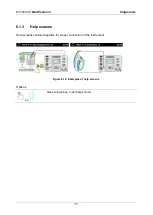 Предварительный просмотр 76 страницы METREL MI 3394 CE MultiTesterXA Instruction Manual