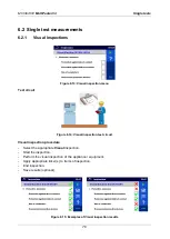 Предварительный просмотр 77 страницы METREL MI 3394 CE MultiTesterXA Instruction Manual