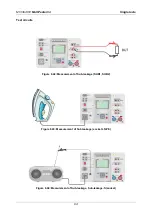 Предварительный просмотр 95 страницы METREL MI 3394 CE MultiTesterXA Instruction Manual