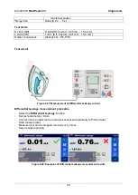 Предварительный просмотр 97 страницы METREL MI 3394 CE MultiTesterXA Instruction Manual