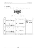 Предварительный просмотр 127 страницы METREL MI 3394 CE MultiTesterXA Instruction Manual