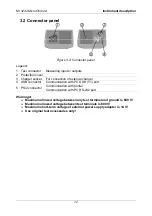 Preview for 12 page of METREL MicroOhm 2A MI 3242 Instruction Manual