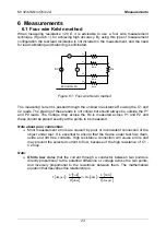 Preview for 23 page of METREL MicroOhm 2A MI 3242 Instruction Manual