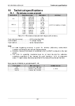 Preview for 38 page of METREL MicroOhm 2A MI 3242 Instruction Manual