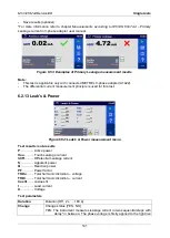 Preview for 102 page of METREL MultiServicerXD MI 3325 Instruction Manual