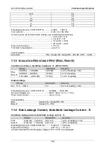 Preview for 167 page of METREL MultiServicerXD MI 3325 Instruction Manual