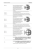 Preview for 11 page of METREL power master MI 2892 Instruction Manual