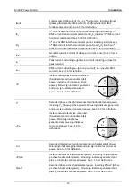 Preview for 13 page of METREL power master MI 2892 Instruction Manual