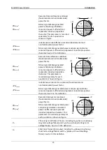 Preview for 15 page of METREL power master MI 2892 Instruction Manual