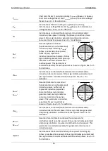 Preview for 16 page of METREL power master MI 2892 Instruction Manual