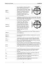 Preview for 17 page of METREL power master MI 2892 Instruction Manual