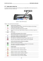 Preview for 24 page of METREL power master MI 2892 Instruction Manual