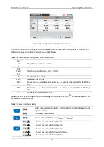 Preview for 30 page of METREL power master MI 2892 Instruction Manual