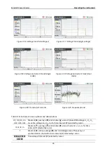 Preview for 33 page of METREL power master MI 2892 Instruction Manual