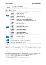 Preview for 34 page of METREL power master MI 2892 Instruction Manual