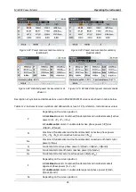 Preview for 35 page of METREL power master MI 2892 Instruction Manual