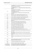 Preview for 36 page of METREL power master MI 2892 Instruction Manual