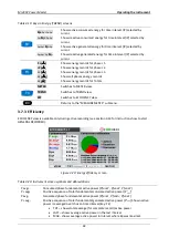 Preview for 42 page of METREL power master MI 2892 Instruction Manual