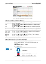 Preview for 50 page of METREL power master MI 2892 Instruction Manual