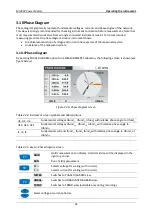 Preview for 54 page of METREL power master MI 2892 Instruction Manual