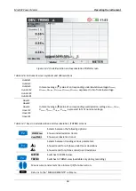 Preview for 60 page of METREL power master MI 2892 Instruction Manual