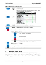 Preview for 66 page of METREL power master MI 2892 Instruction Manual